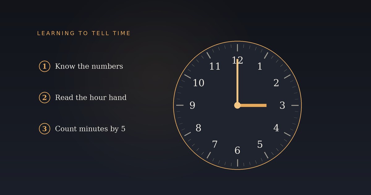 How to Teach a Child to Read a Clock - AnalogueClock.com guide